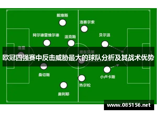 欧冠四强赛中反击威胁最大的球队分析及其战术优势