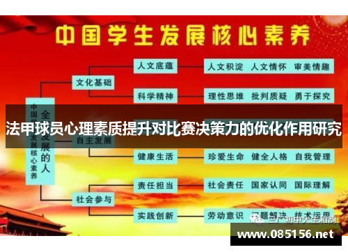 法甲球员心理素质提升对比赛决策力的优化作用研究