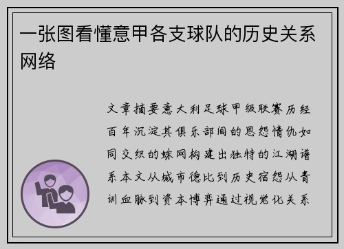 一张图看懂意甲各支球队的历史关系网络